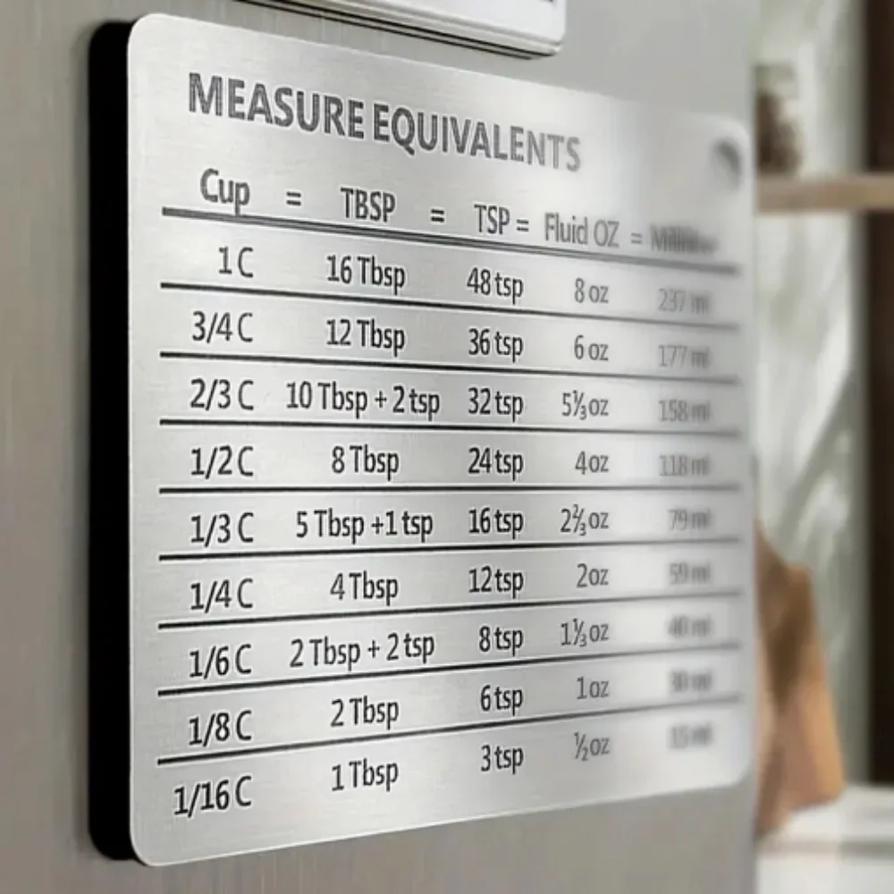 Stainless Steel Fridge Magnet, Common Unit Conversion Comparison Table